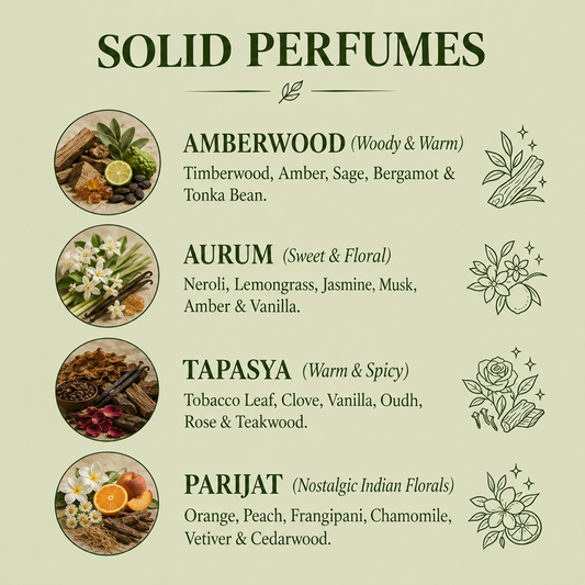Solid Perfumes